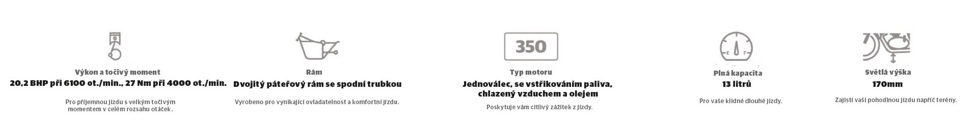 service cost of classic 350