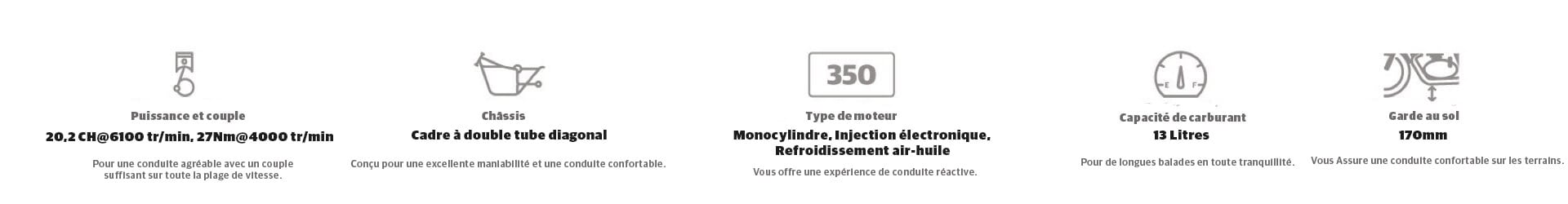 service cost of classic 350