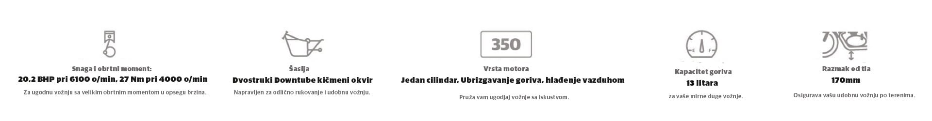 service cost of classic 350