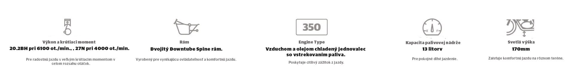 service cost of classic 350