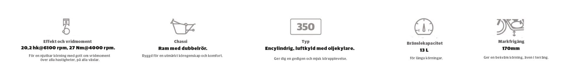 service cost of classic 350